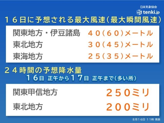 画像C