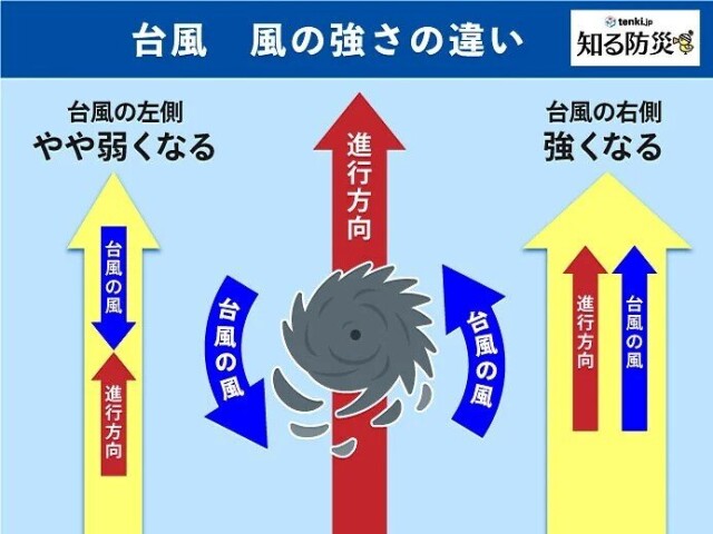 画像C