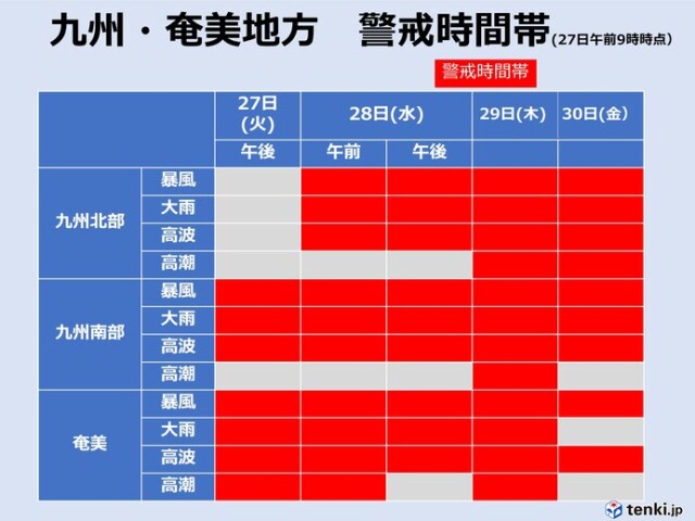 画像C