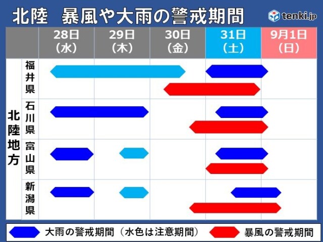 画像B