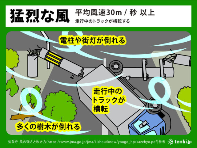 画像E