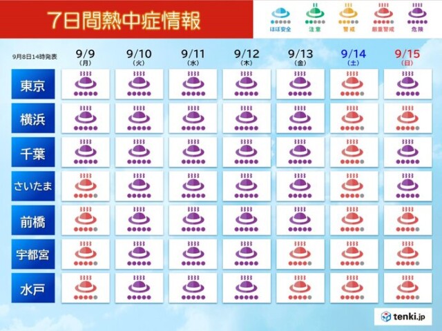 画像A