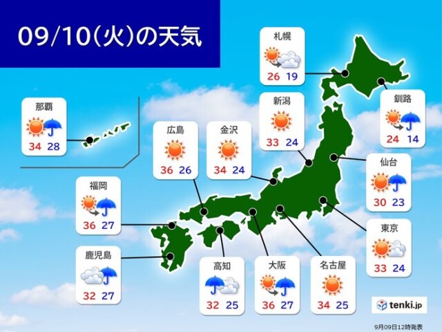 画像B