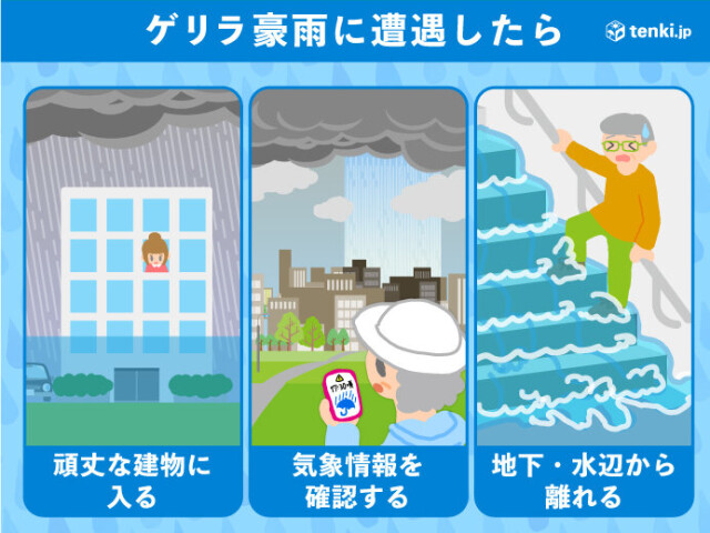 画像C