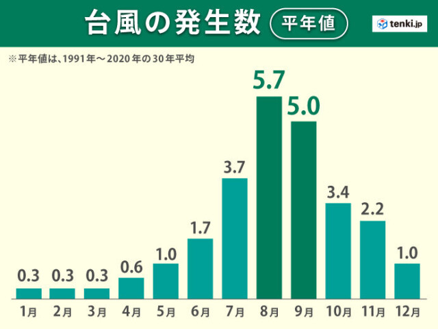 画像C