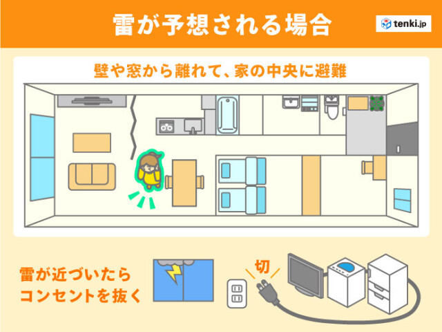 画像C