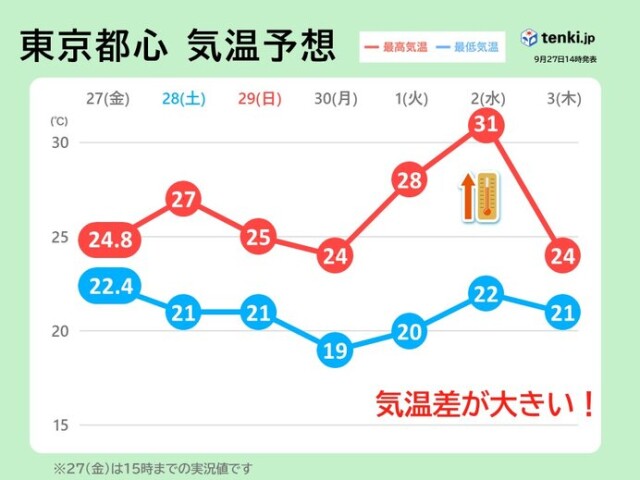 画像C