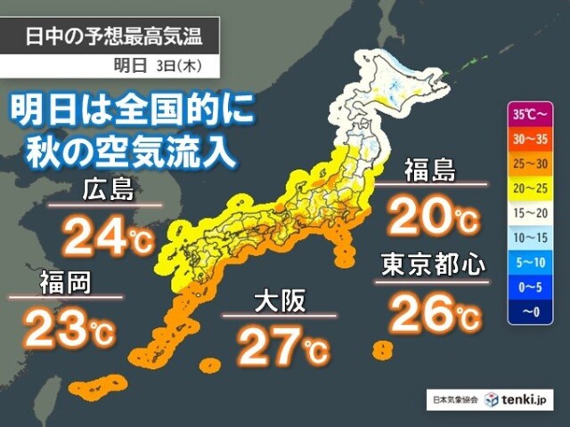 画像B