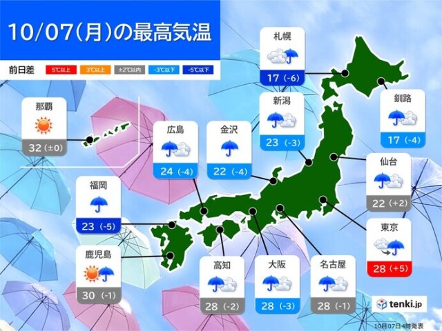 画像B