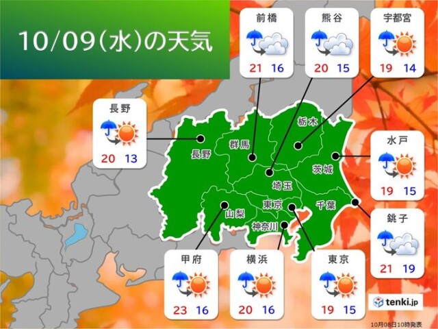 画像C