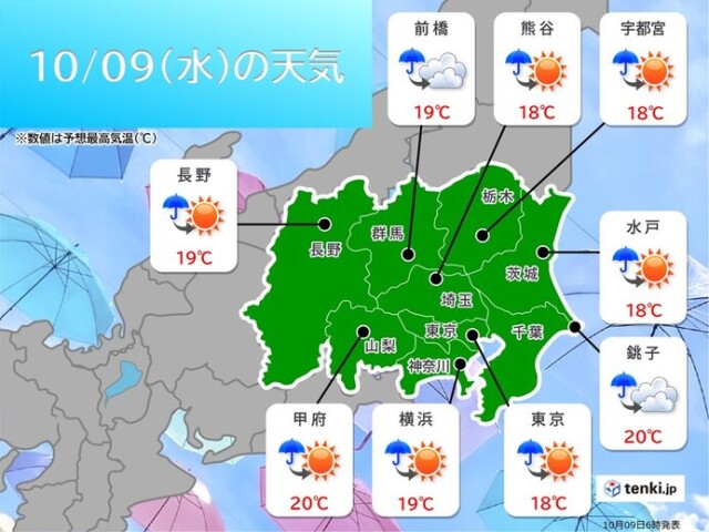 画像A
