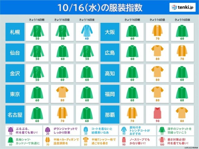 画像B