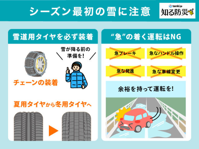 画像C