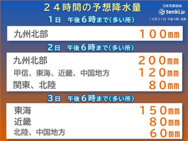 画像C