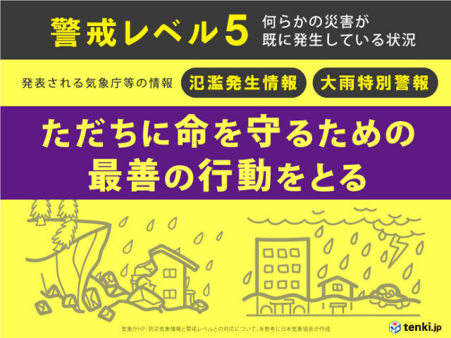 画像A