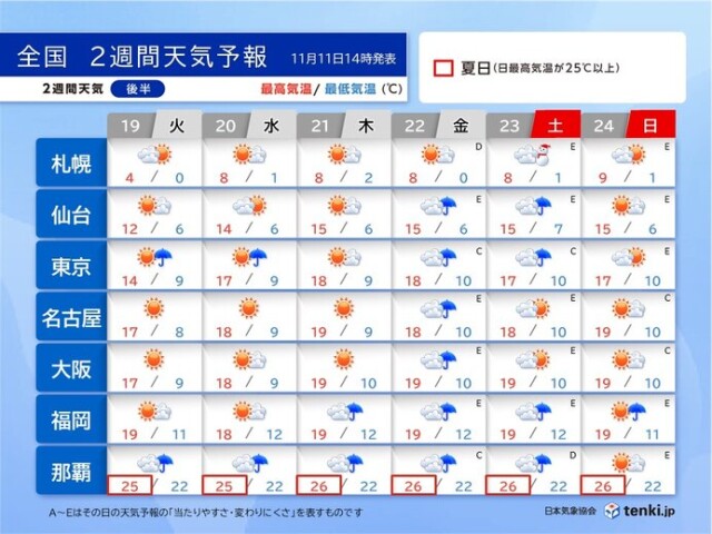 画像D