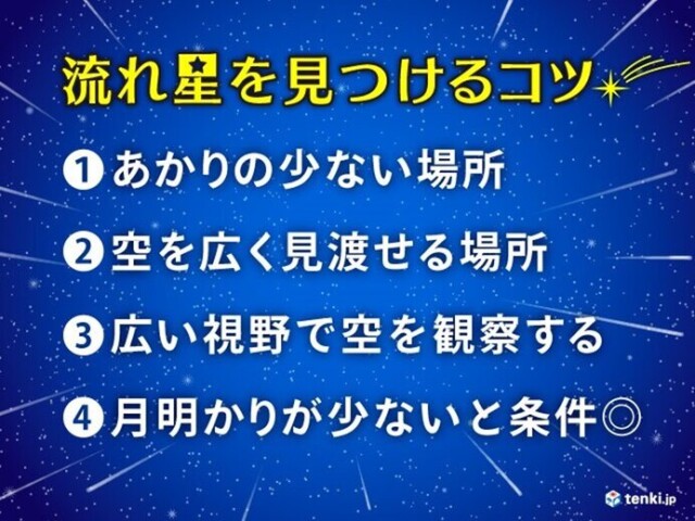 画像B