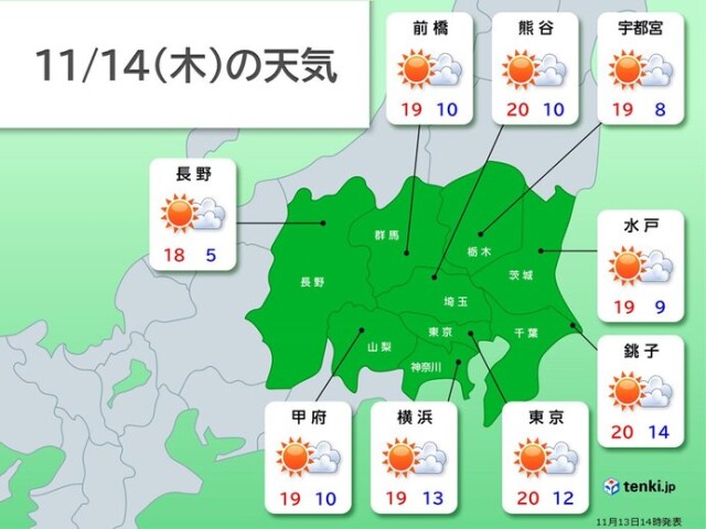 画像A