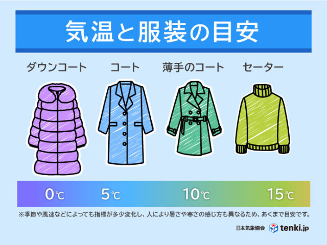 画像C