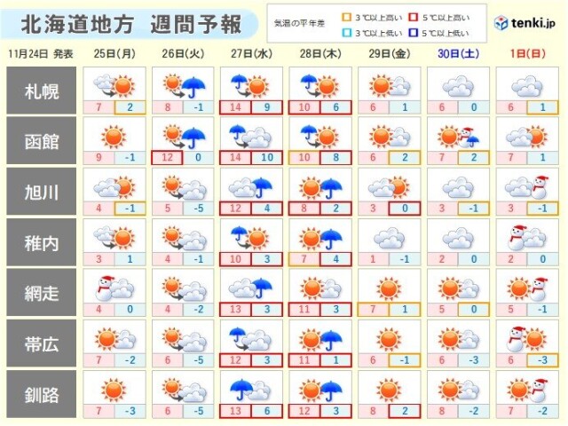 画像D