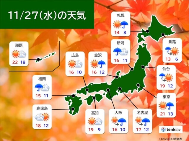 画像B