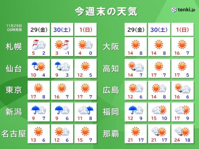 画像B