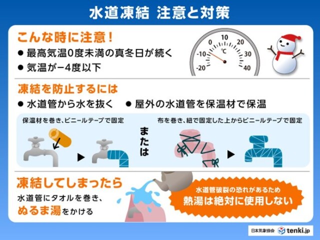 画像D