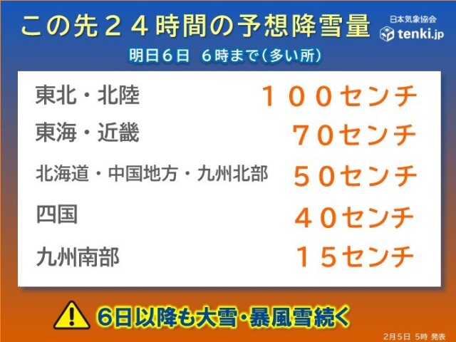 画像B