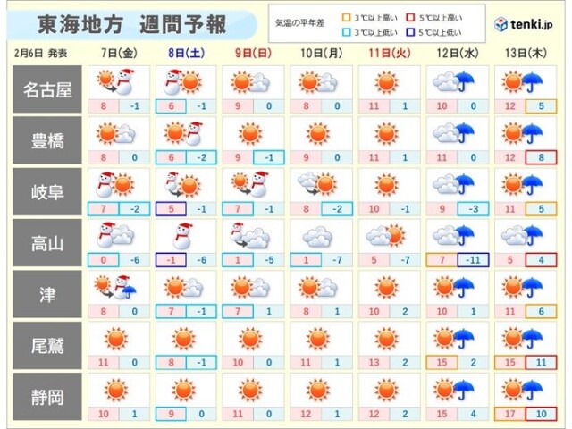 画像D