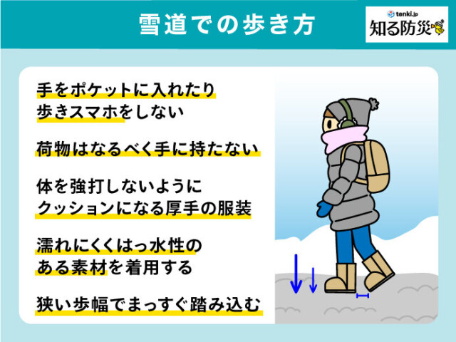 画像C