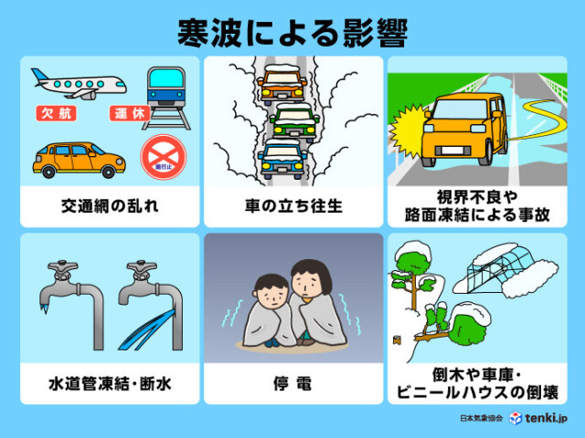 画像B