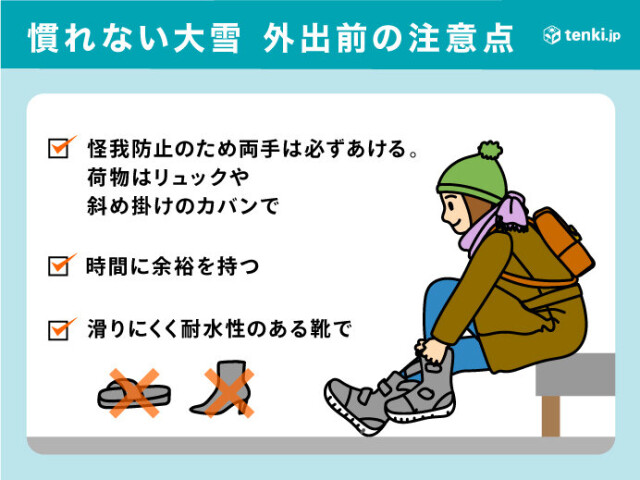画像B