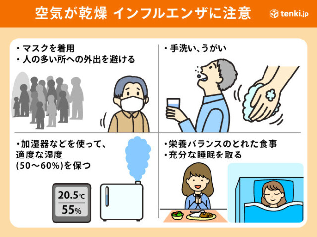 画像C