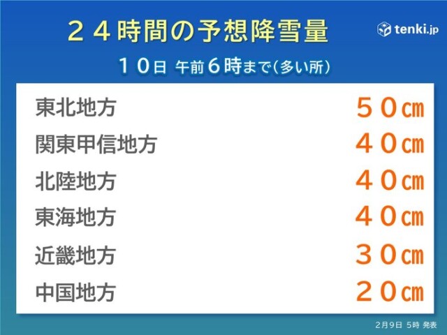 画像B