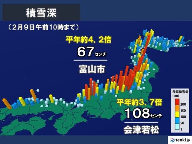画像B