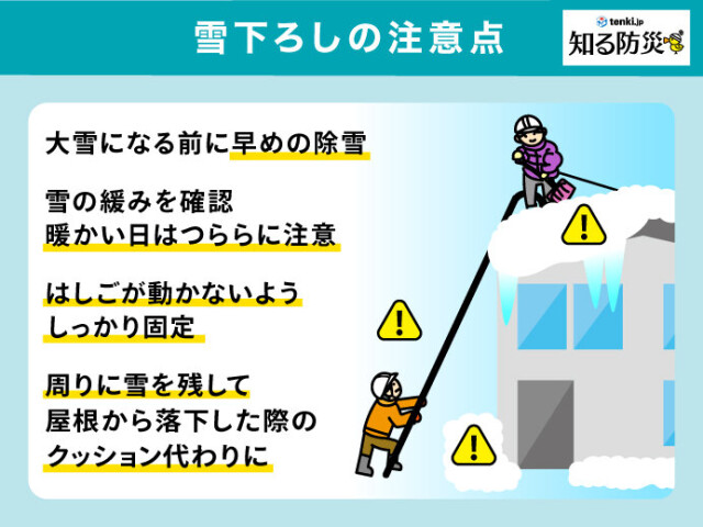 画像C