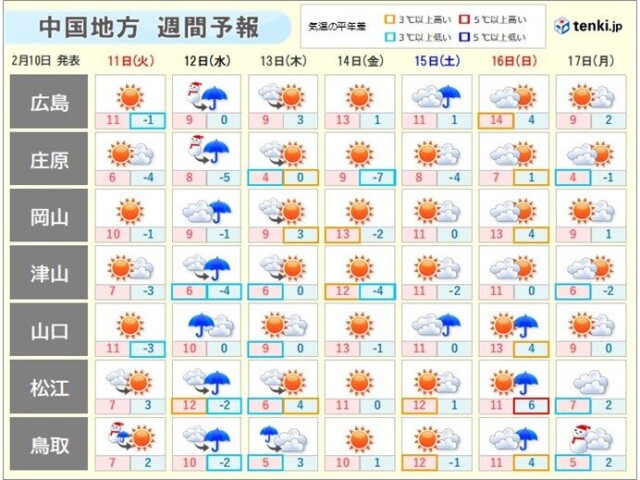 画像D
