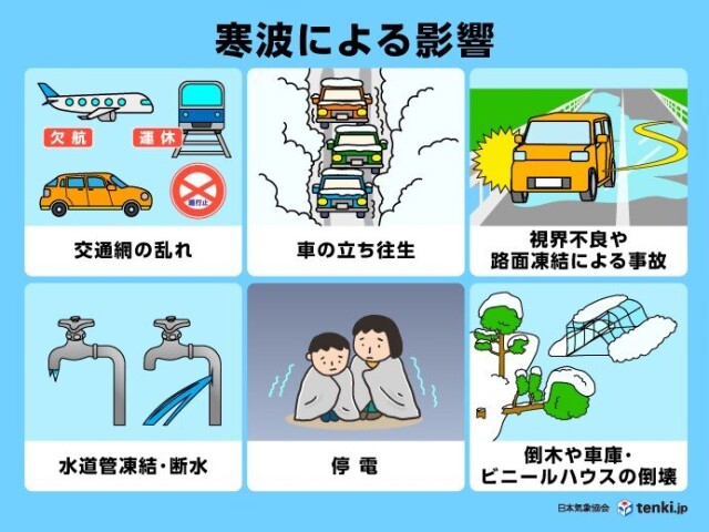 画像C