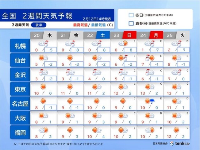 画像D