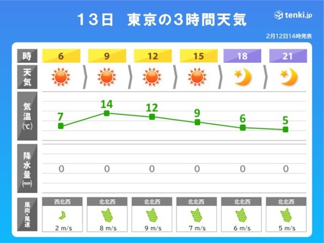 画像D