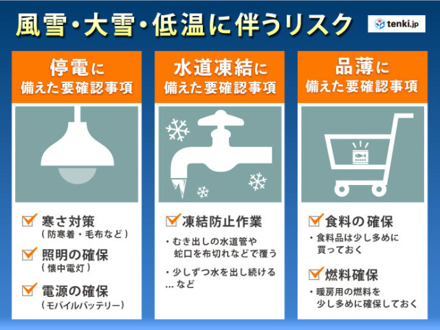 画像C