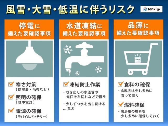 画像C