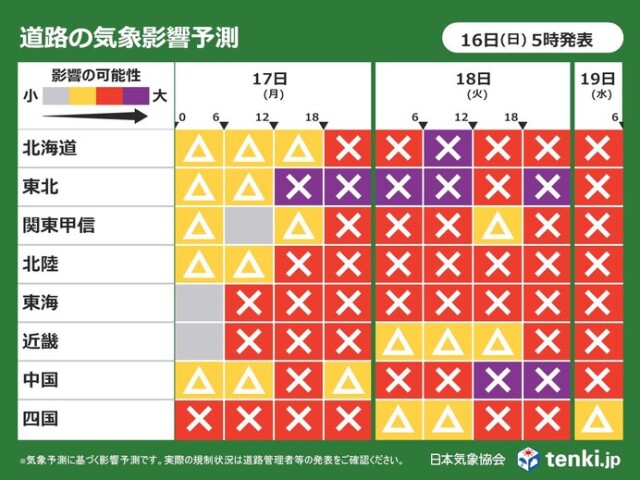 画像B