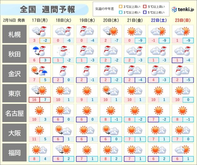 画像E