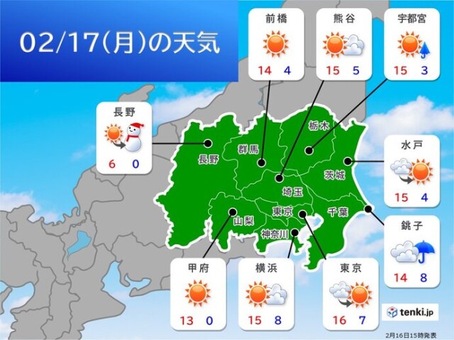 画像B