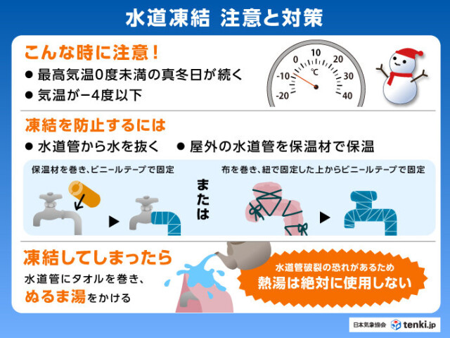 画像D