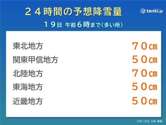 画像C