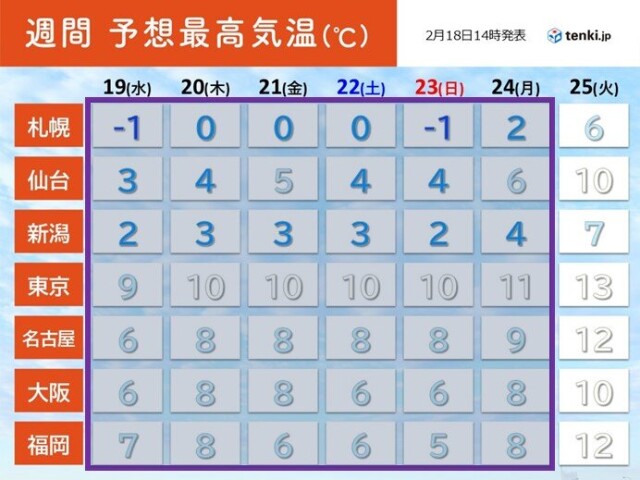 画像C