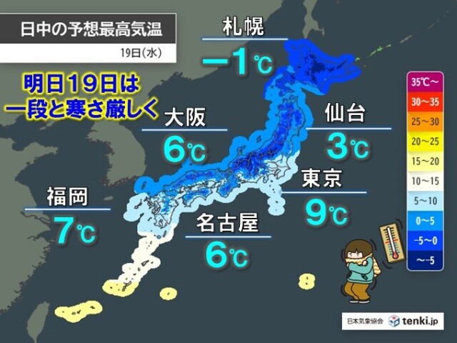 画像B