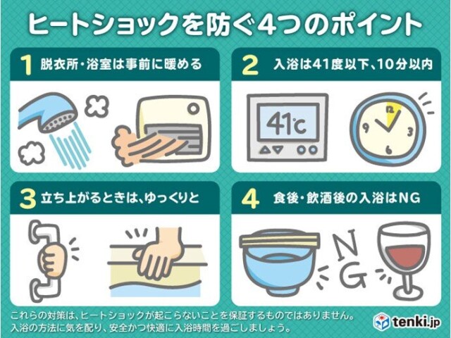 画像B
